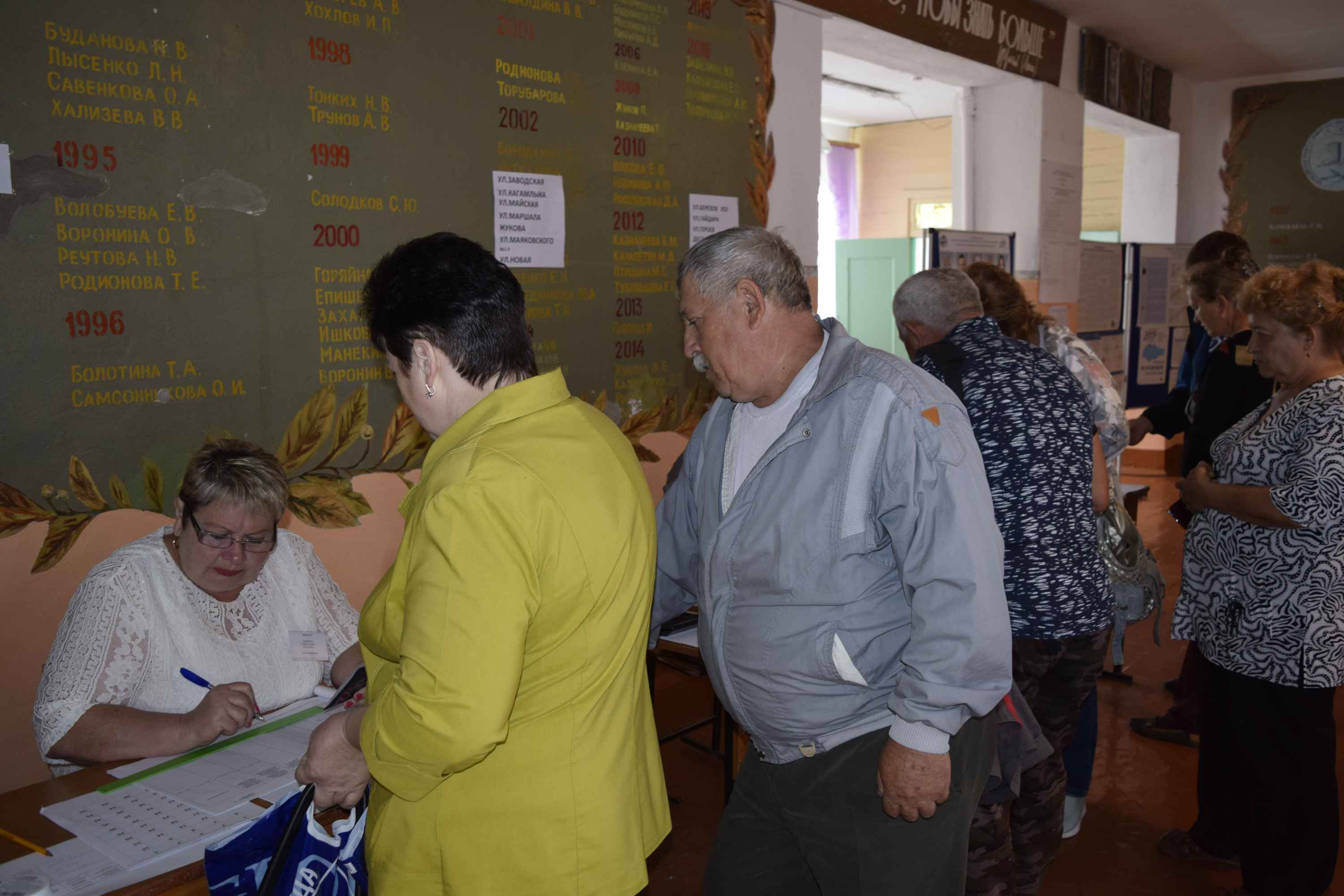 Избирательные участки в Курском районе адреса.