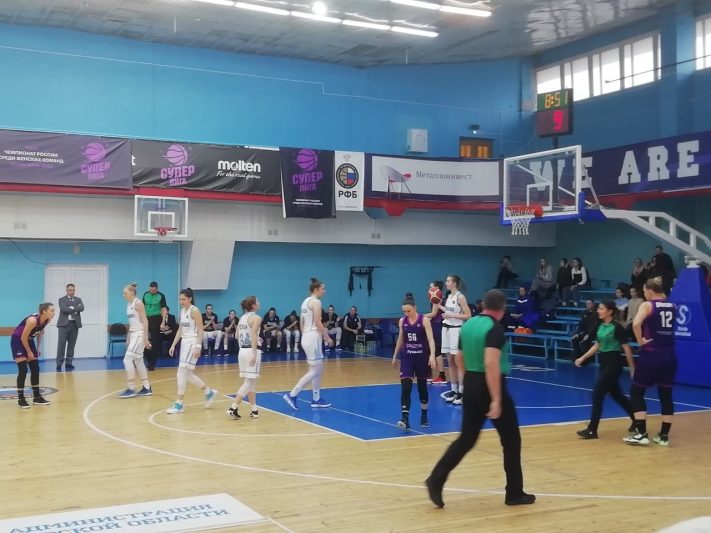 Баскетболистки курского “Динамо-Фарм” обыграли сыктывкарскую “Нику”