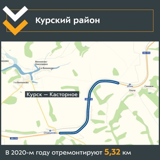 В Курской области отремонтируют более 19 км региональных трасс