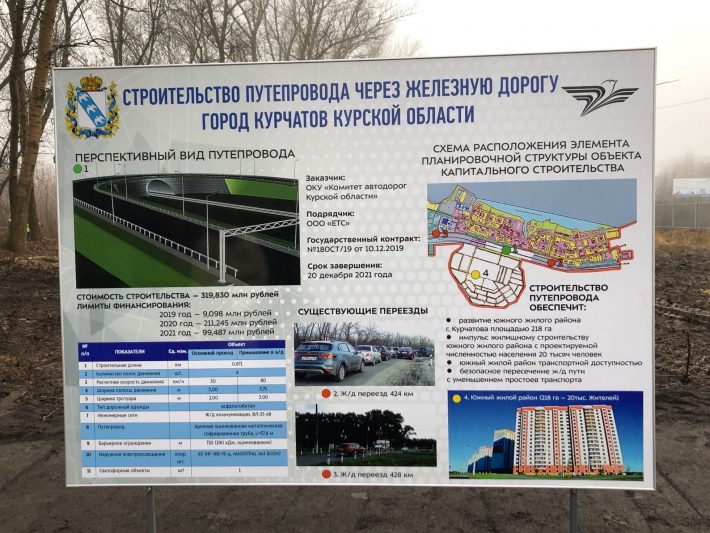 В Курской области в 2019 году отремонтировали 86 километров дорог