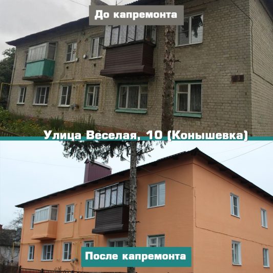 За прошлый год в Курской области капитально отремонтировали 247 домов