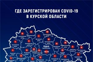 Оперативные данные  по ситуации  с коронавирусом  на территории  Курской области