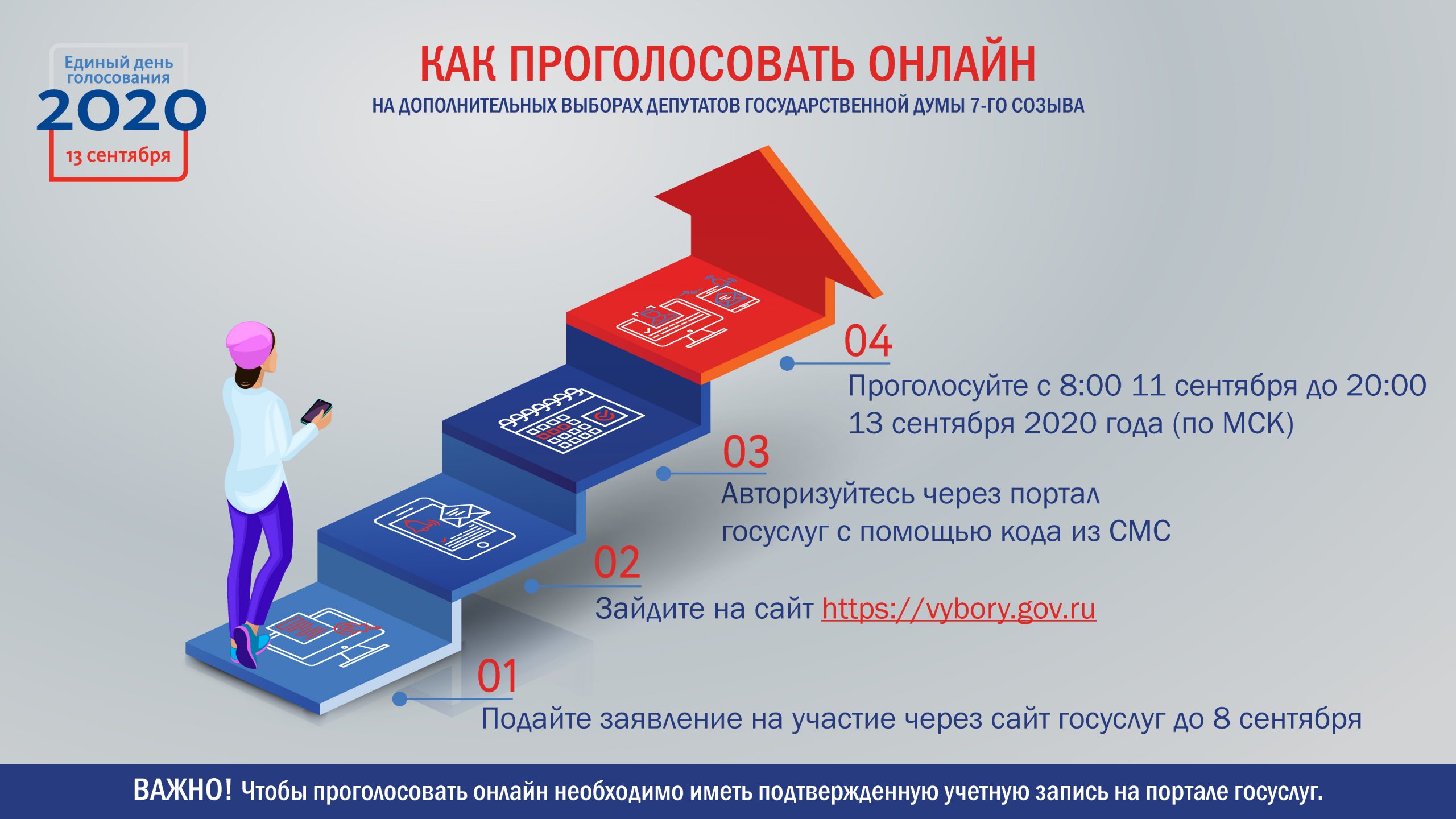Могу ли я проголосовать дистанционно. Дистанционное электронное голосование. Электронное голосование в России. Дистанционное электронное голосование ДЭГ. Дистанционное электронное голосование 2022.