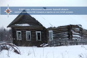 В Курской области насчитали 13 тысяч брошенных домов
