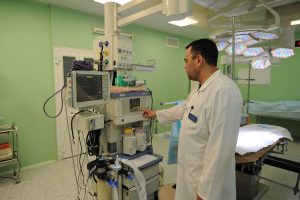 Три уровня помощи