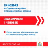 29 ноября российские военные спасли мужчина из курского приграничья