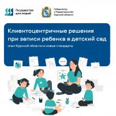 Курский проект по зачислению детей в детские сады вошёл в число лучших