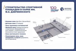 В Курске в парке им. Дзержинского началось строительство новой спортплощадки