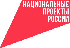 Курян познакомили с результатами нацпроектов