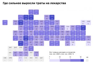 Меньше всего на лекарства и медицинские товары тратят в Тыве – в среднем 1780 рублей в месяц