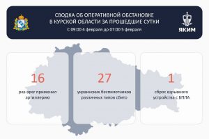 По курскому приграничью  ВСУ 16 раз били артиллерией 4 февраля