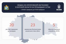 В Курской области за сутки 5 февраля сбили 23 беспилотника
