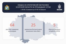 ВСУ 64 раза стреляли артиллерией по приграничью Курской области