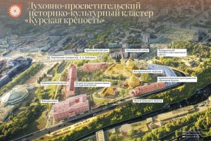 Мастер-план – не догма, а импульс к развитию