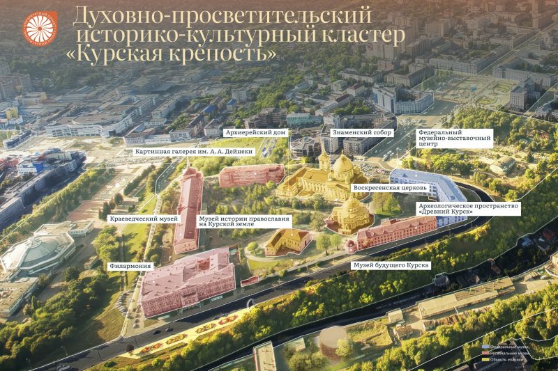 Мастер-план – не догма, а импульс к развитию