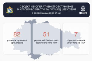ВСУ атаковали в Курской области школу, библиотеку, магазин и заправку