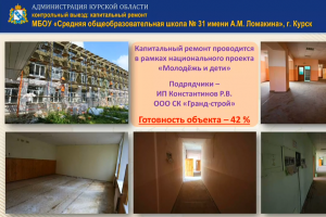 В Курске продолжается ремонт четырёх школ