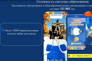 В Курской области завершается приёмка школ к новому учебному году